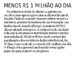 ZH: Menos R$ 1 milhão ao dia 