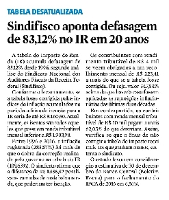 ZH: Sindifisco aponta defasagem de 83,12% no IR em 20 anos