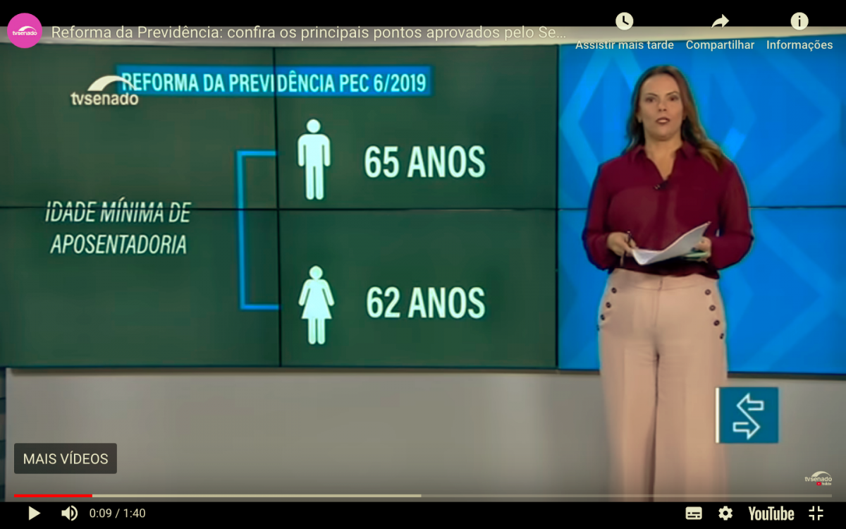 Reforma da Previdência: confira os principais pontos aprovados pelo Senado  